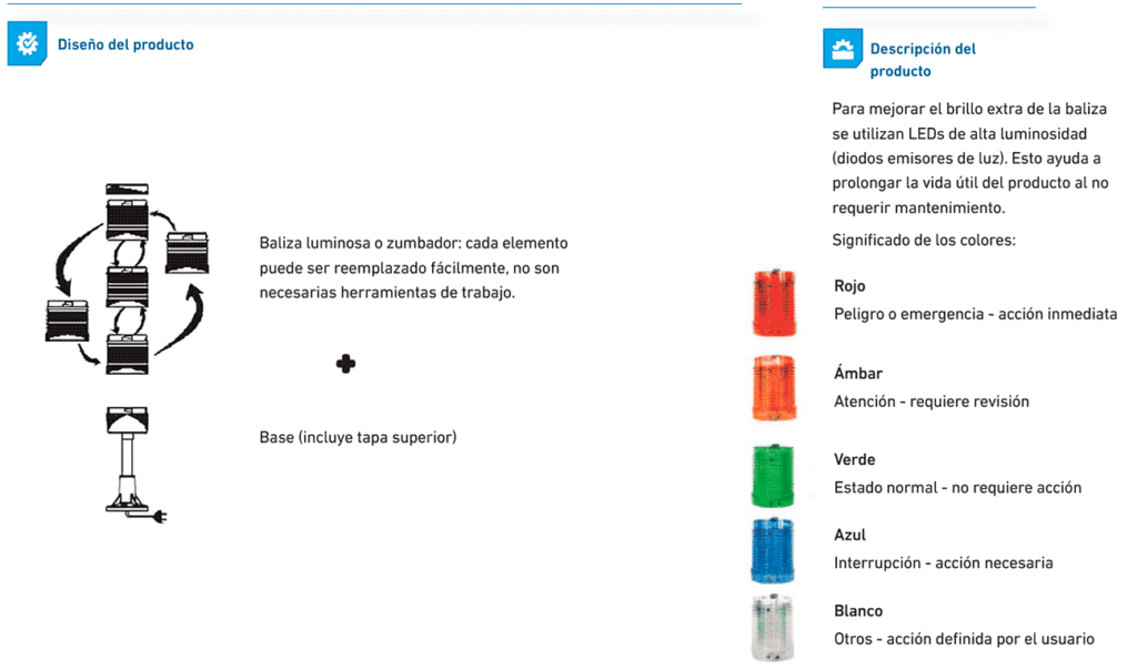 Pulsatería, señalización y balizas. Diseño y descripción del producto