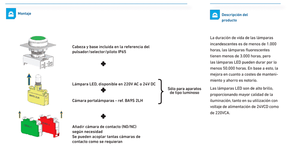 Pulsatería, señalización y balizas. Montaje y descripción del producto